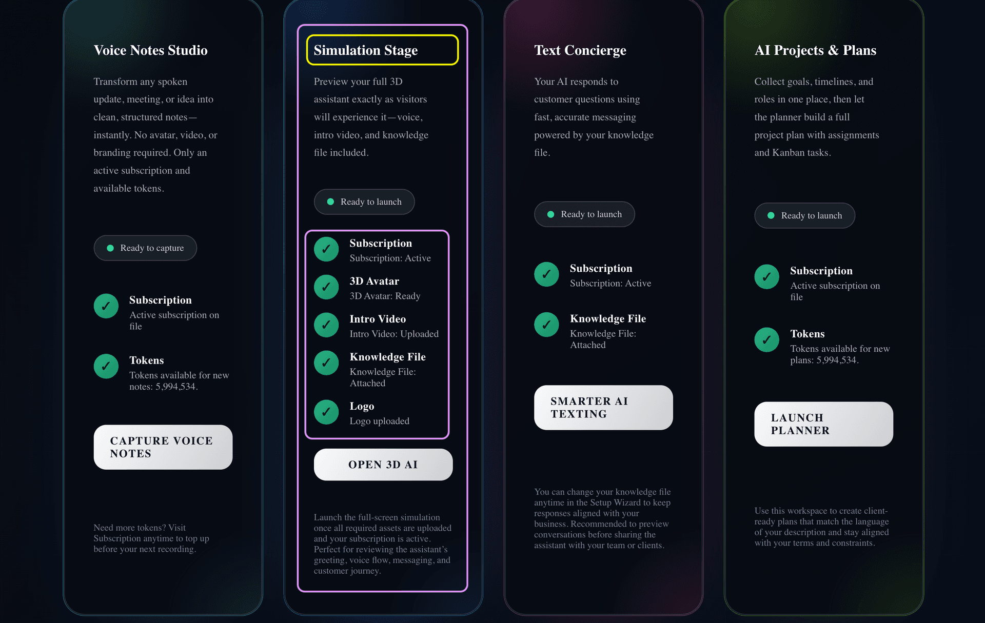 Dashboard checklist overview